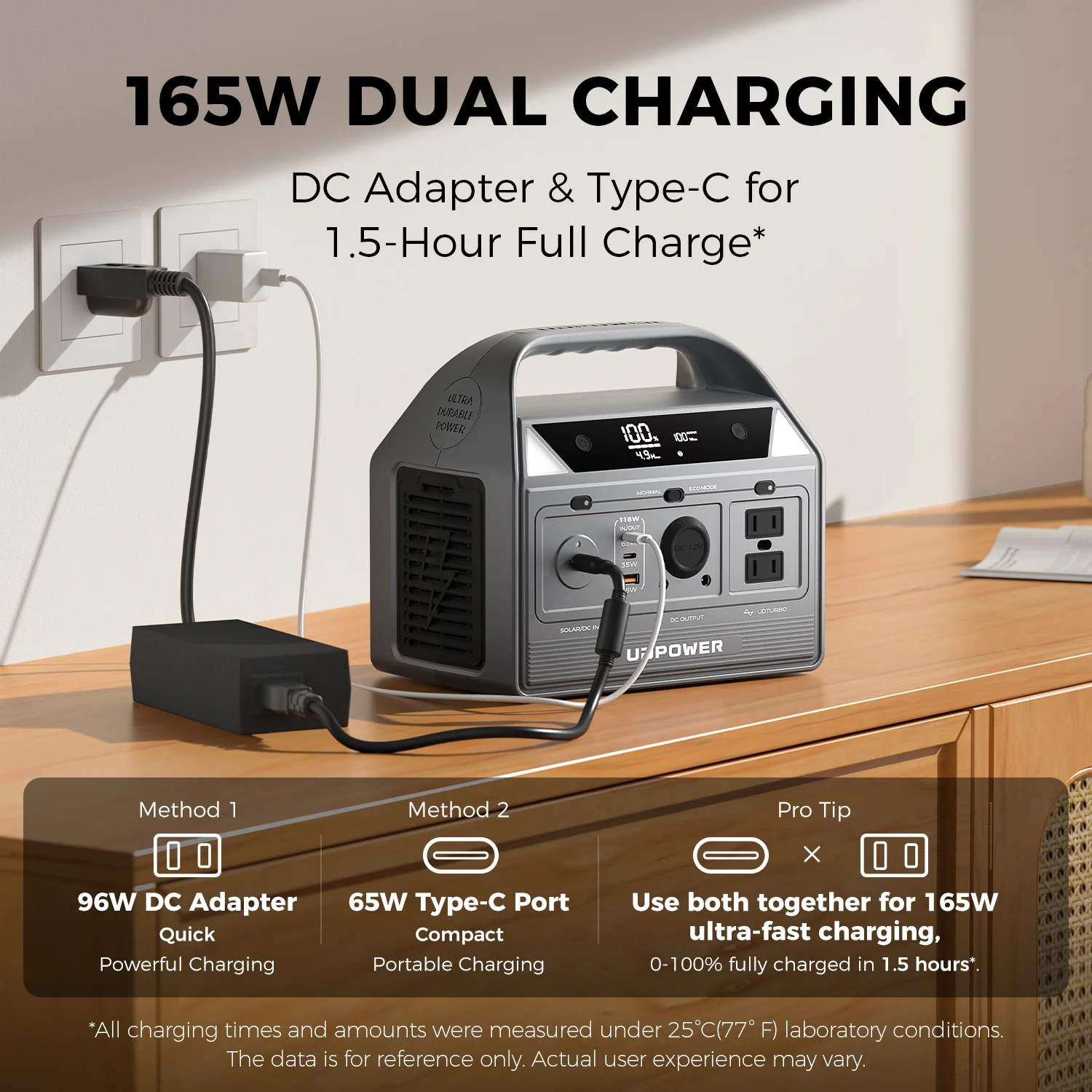 UDPOWER C400 Portable Power Station - Image 5