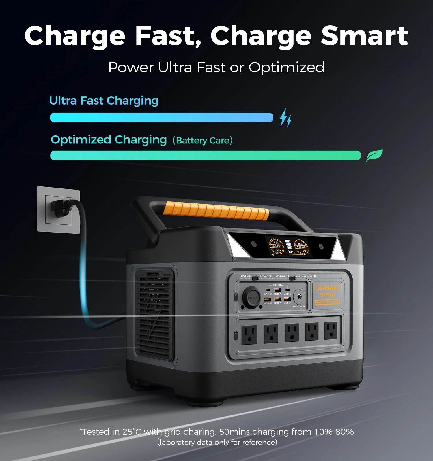UDPOWER S1200 Portable Power Station - Image 5
