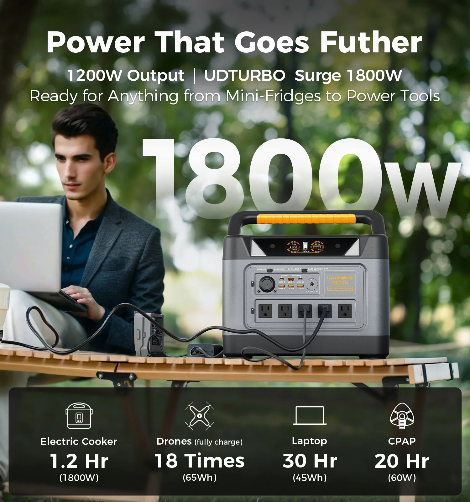 UDPOWER S1200 Portable Power Station - Image 6