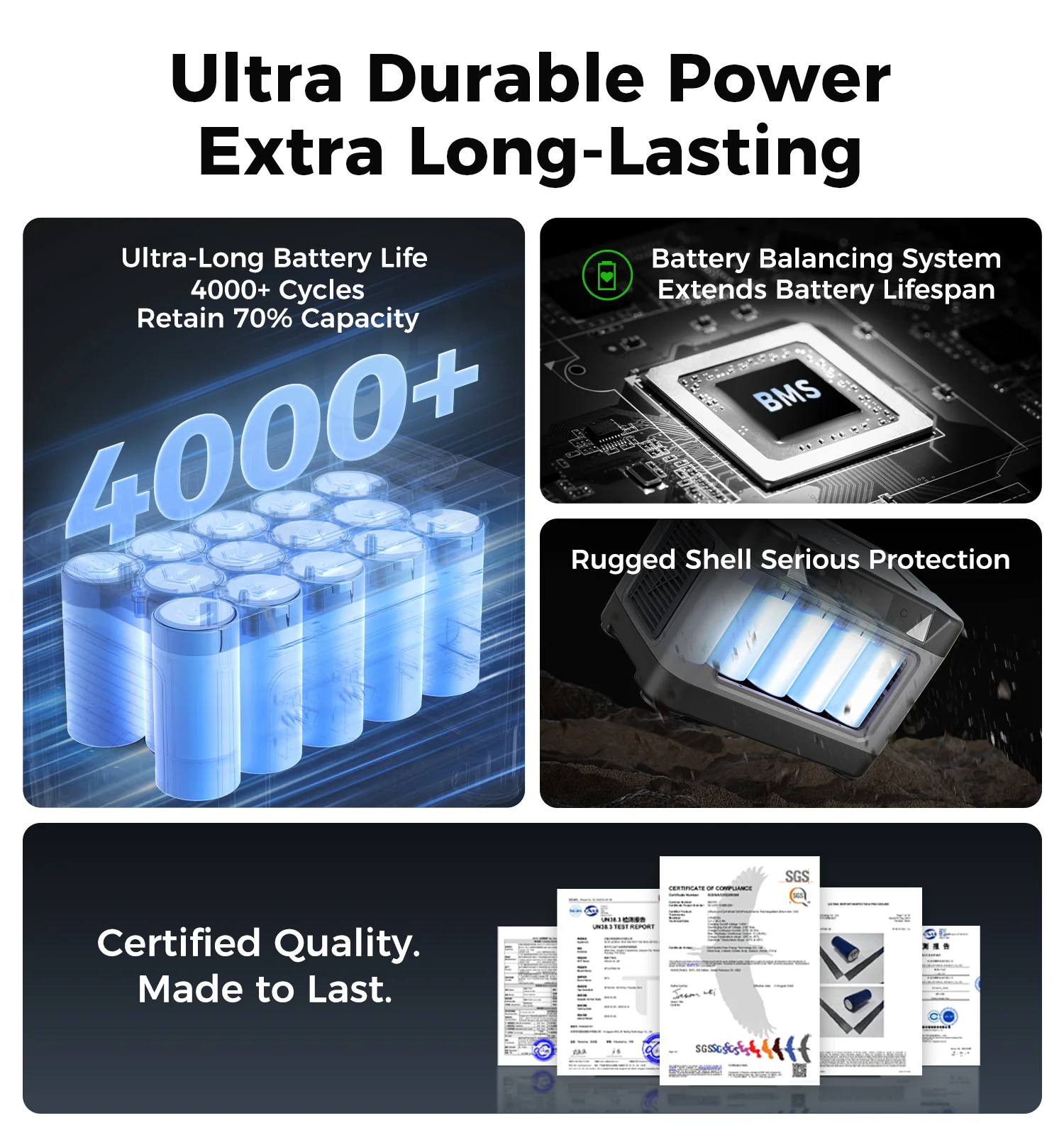 UDPOWER S1200 Portable Power Station - Image 9