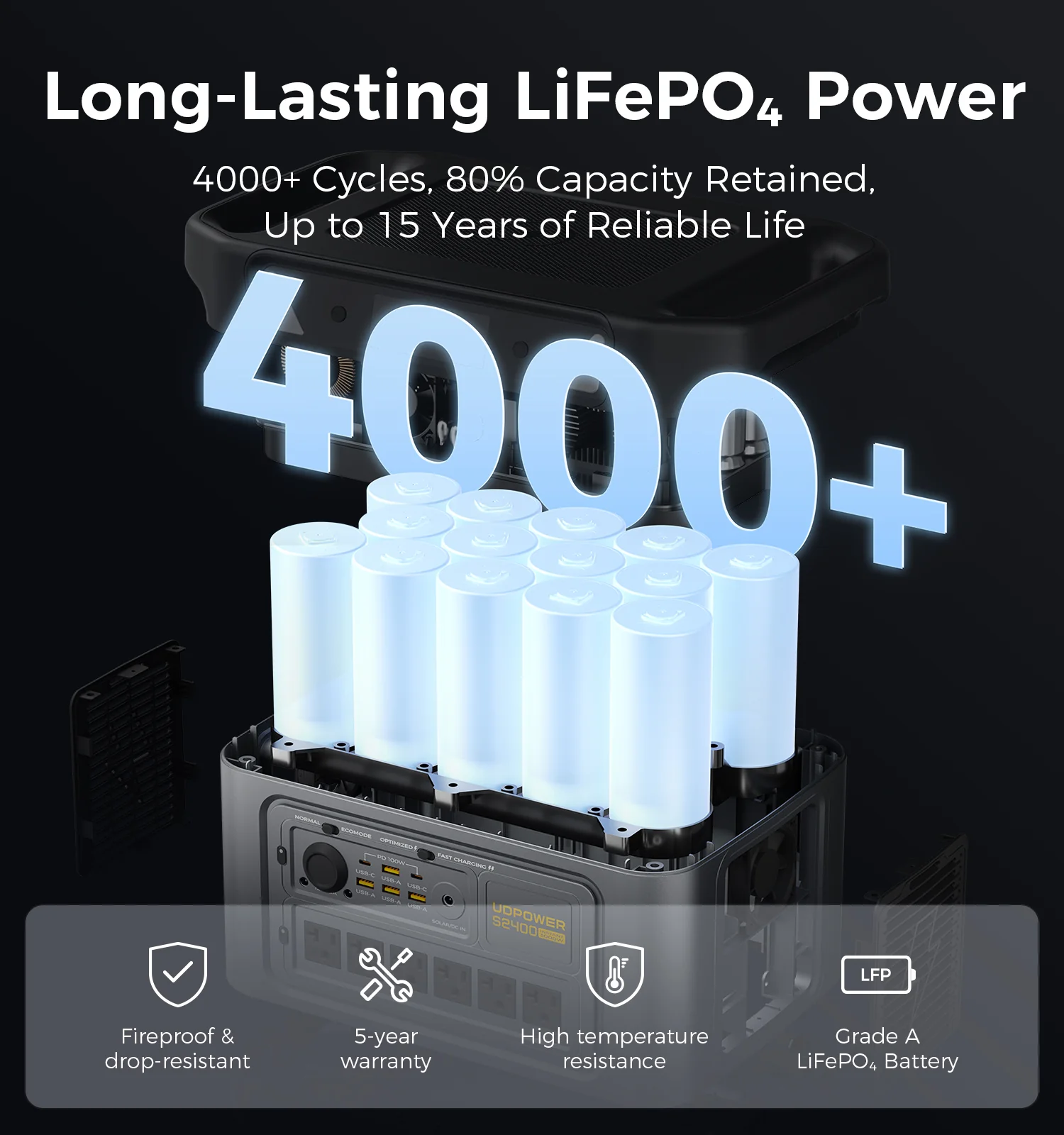UDPOWER S2400 Portable Power Station - Image 10