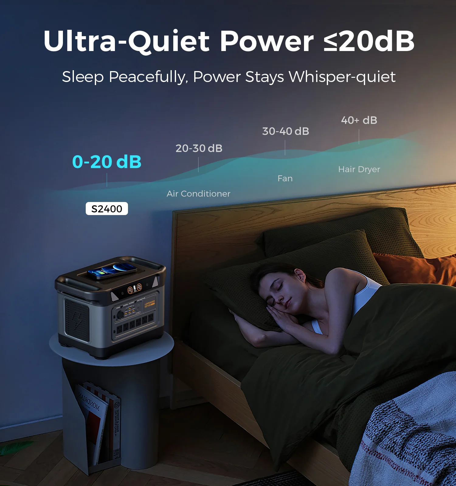UDPOWER S2400 Portable Power Station - Image 9
